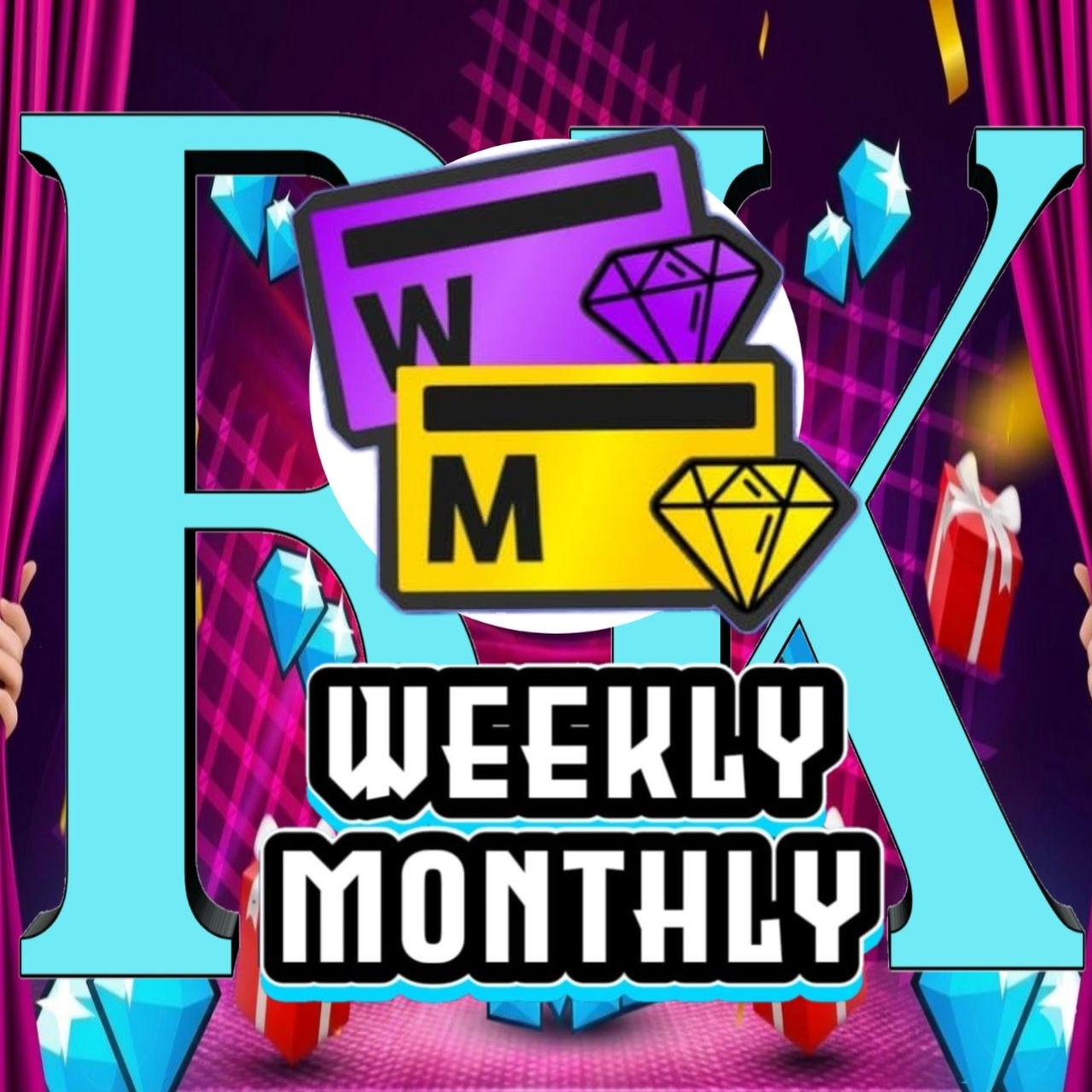Weekly%Monthly